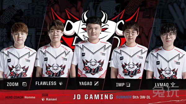 球员的技术 球员的技术