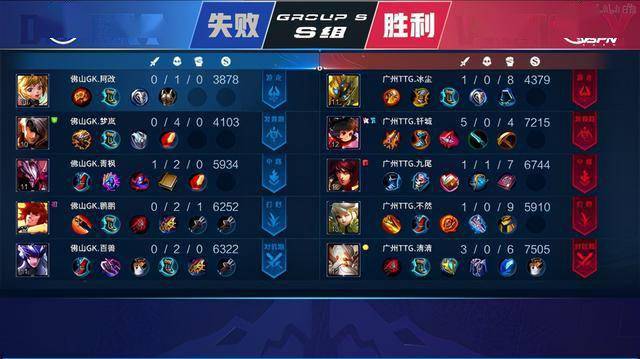 法宝主要有 法宝主要有