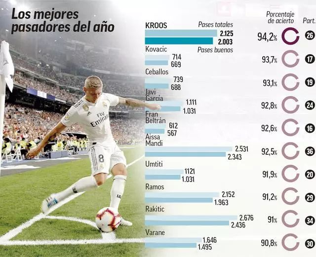 效率提升 效率提升